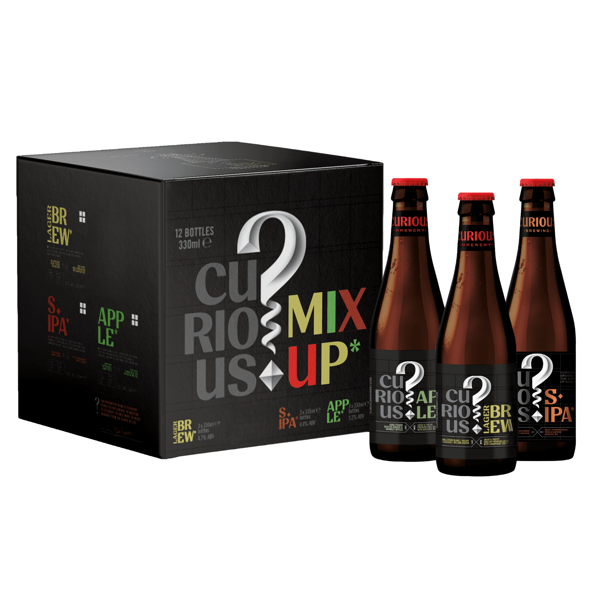 The Curious Mix-Up