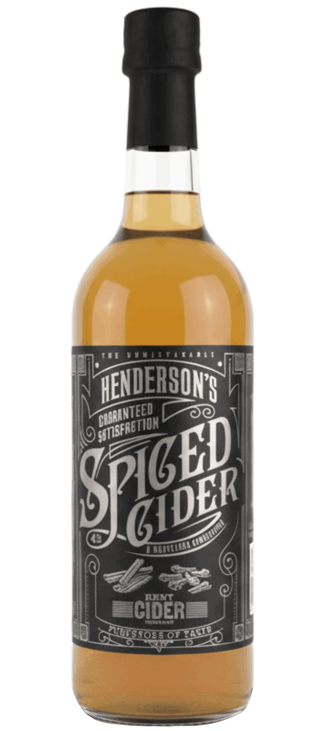 SPICED